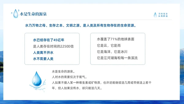 蓝色简约山水节约用水点滴在心全国城市节水宣传周