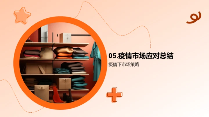 疫情影响下的服装市场演变