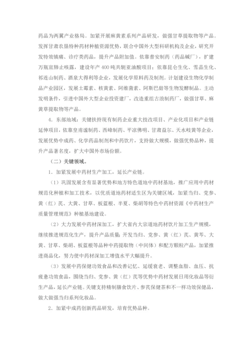 甘肃省十二五陇药产业发展综合规划.docx