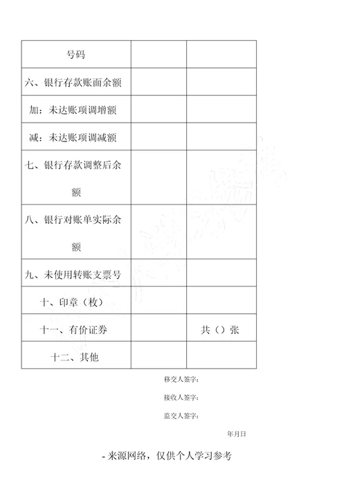 财务人员交接制度(附带财务人员交接清单)