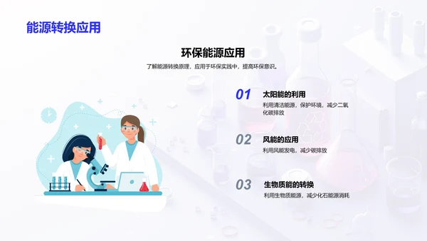 环保科学实验课PPT模板