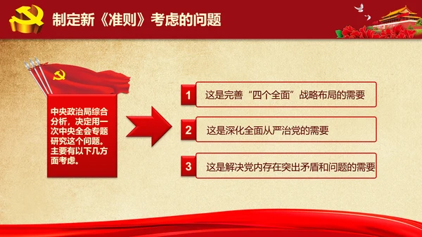 解读学习新党内政治生活若干准则PPT模板