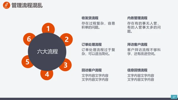 企业市场部门营销工作计划汇报PPT模板
