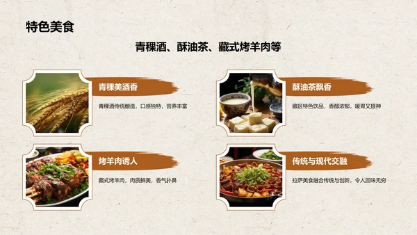 橙色复古风拉萨——城市旅游宣传介绍PPT模板