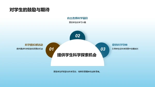 探索科学的奇妙之旅