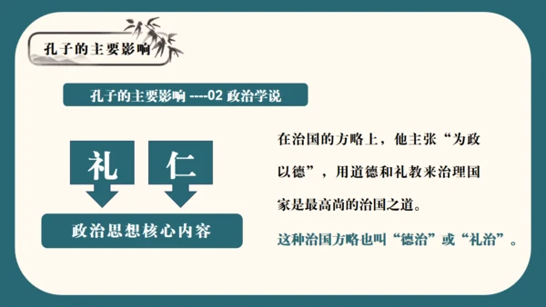 孔子诞辰儒家思想文化国学通用PPT模板