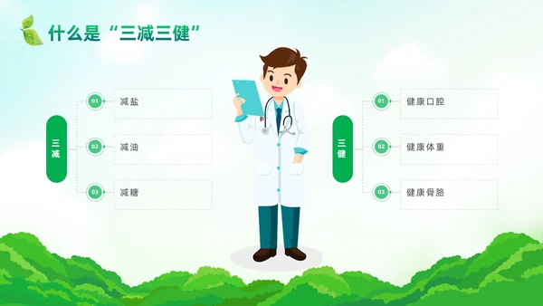 绿色清新风三减三健课件