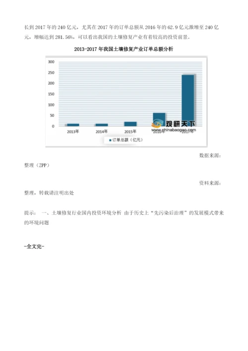 中国土壤修复行业发展前景分析与预测.docx