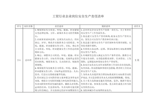 工贸行业企业安全生产责任履职清单资料