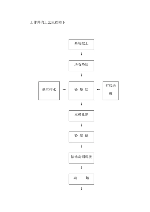 充电桩施工方案.docx