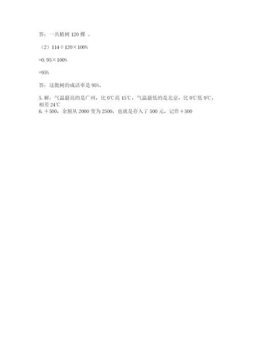 小升初数学期末测试卷附完整答案【名校卷】.docx