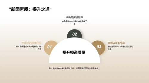清明节媒体传播研究
