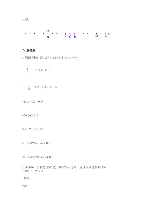 鞍山市小升初数学测试卷精品.docx