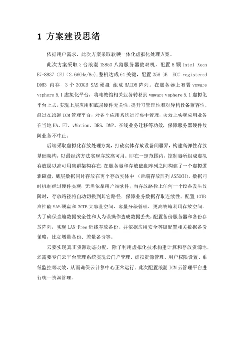 数据中心优质项目专业方案.docx