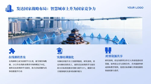 蓝色科技质感智慧城市发展宣传