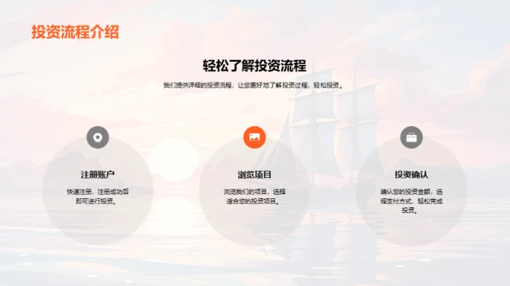 财富航线 揭秘梦想