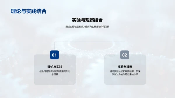 力学基础教学报告