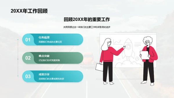 团队年度回顾与展望