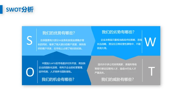 欧美风创业融资商业计划书PPT模板