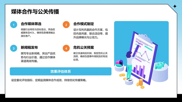 蓝色卡通风通用行业营销路演方案PPT主题