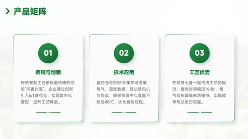 绿色企业介绍PPT模板