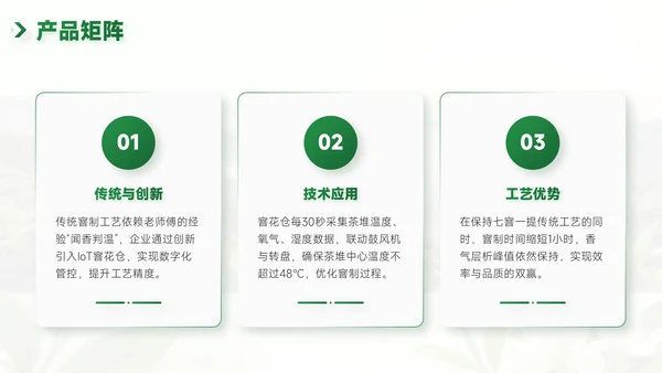 绿色企业介绍PPT模板