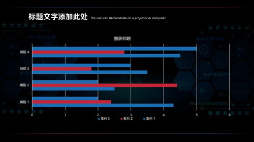 智能科技模块化工作汇报通用PPT模板