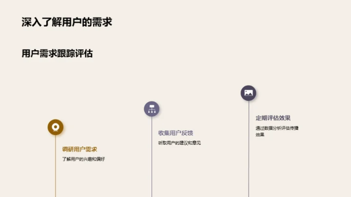 新媒体映射春分健康