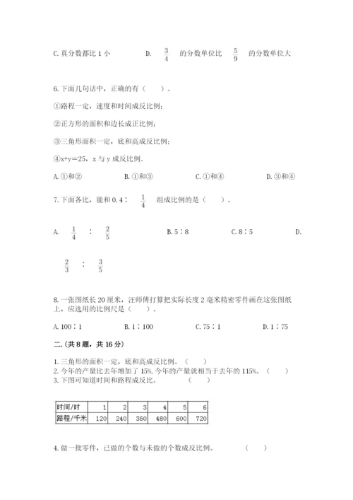 小学六年级数学毕业试题附参考答案【培优】.docx