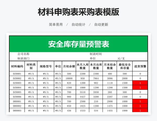 材料申购表采购表模版