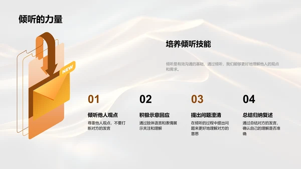 商务沟通技巧培训PPT模板
