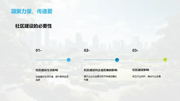 绿色社区建设之道