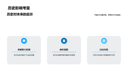 创新技术引领未来