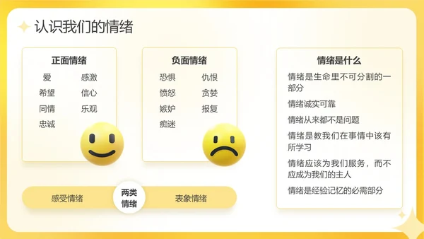 黄色活泼3D情绪管理培训PPT课件