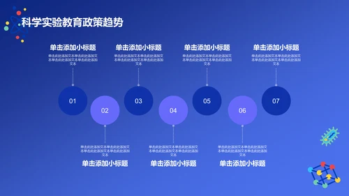 蓝色插画风科学实验PPT模板
