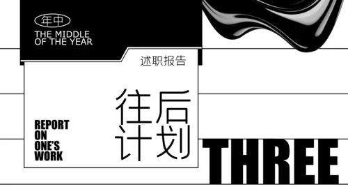 纯黑杂志风年中述职PPT模板
