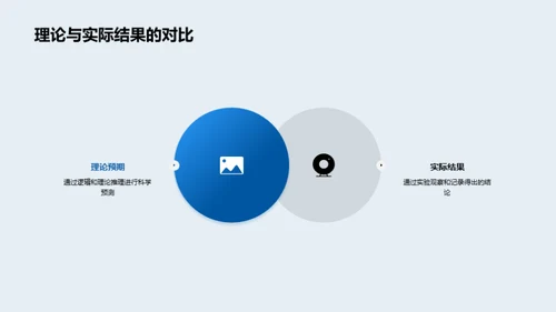 小小科学家的实验之旅