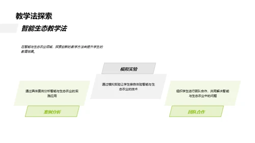 农学教育革新实践