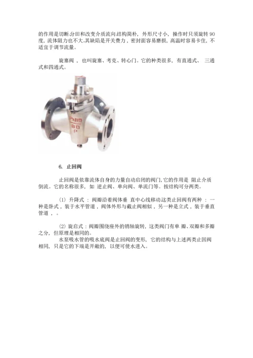 工艺阀门的种类和原理.docx