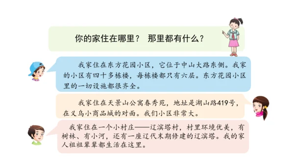 三下5 我的家在这里课件（41张PPT)（全一课）