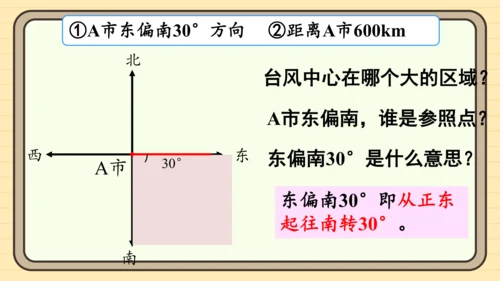 人教版六上第二单元第1课时  描述物体的位置 课件