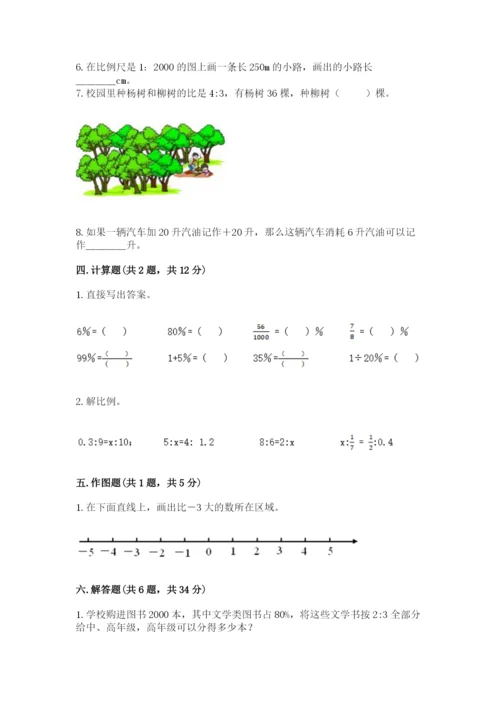 六年级下册数学期末测试卷附参考答案【黄金题型】.docx