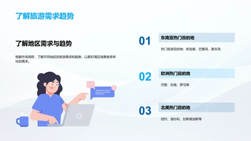 旅游行业发展趋势