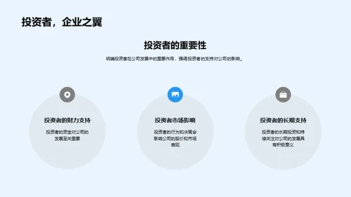 金融市场与企业展望