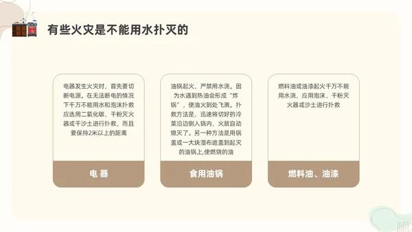 扁平插画厨房消防安全培训PPT课件