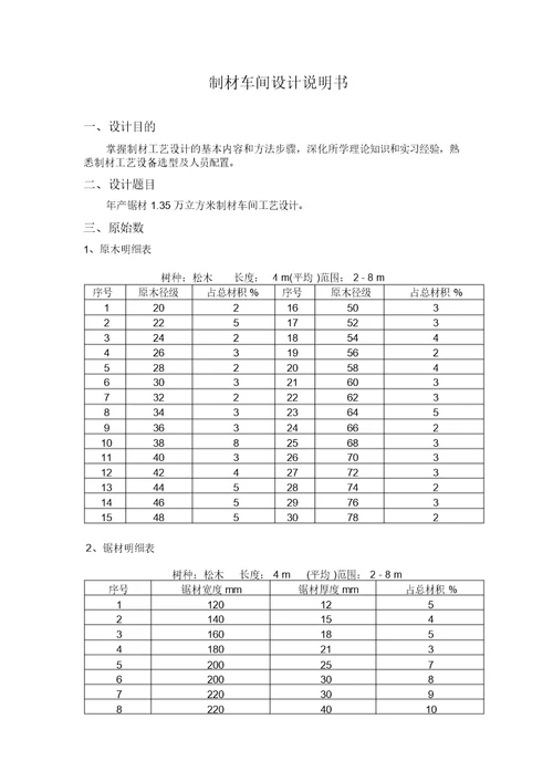 制材车间设计说明书