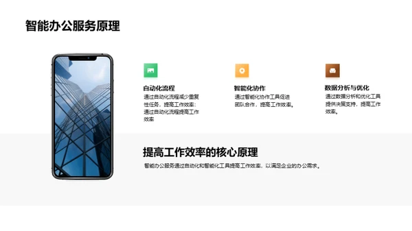 赋能企业：智慧办公新篇章