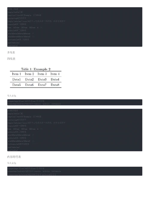 Latex伪代码、三线表与多线表
