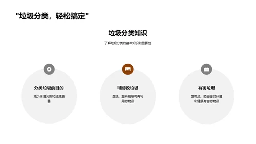 小卫士，保护地球