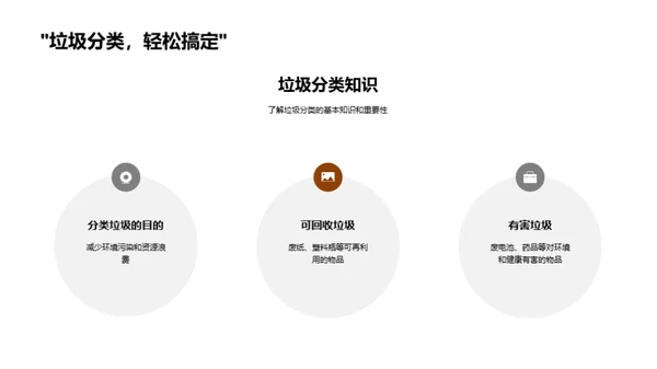 小卫士，保护地球